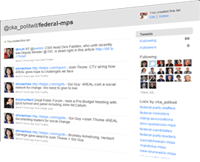 Twitter Lists